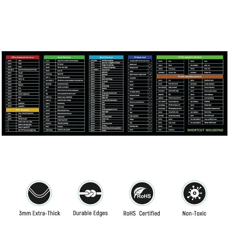 Excel Mousepad Easier life, Happy life
